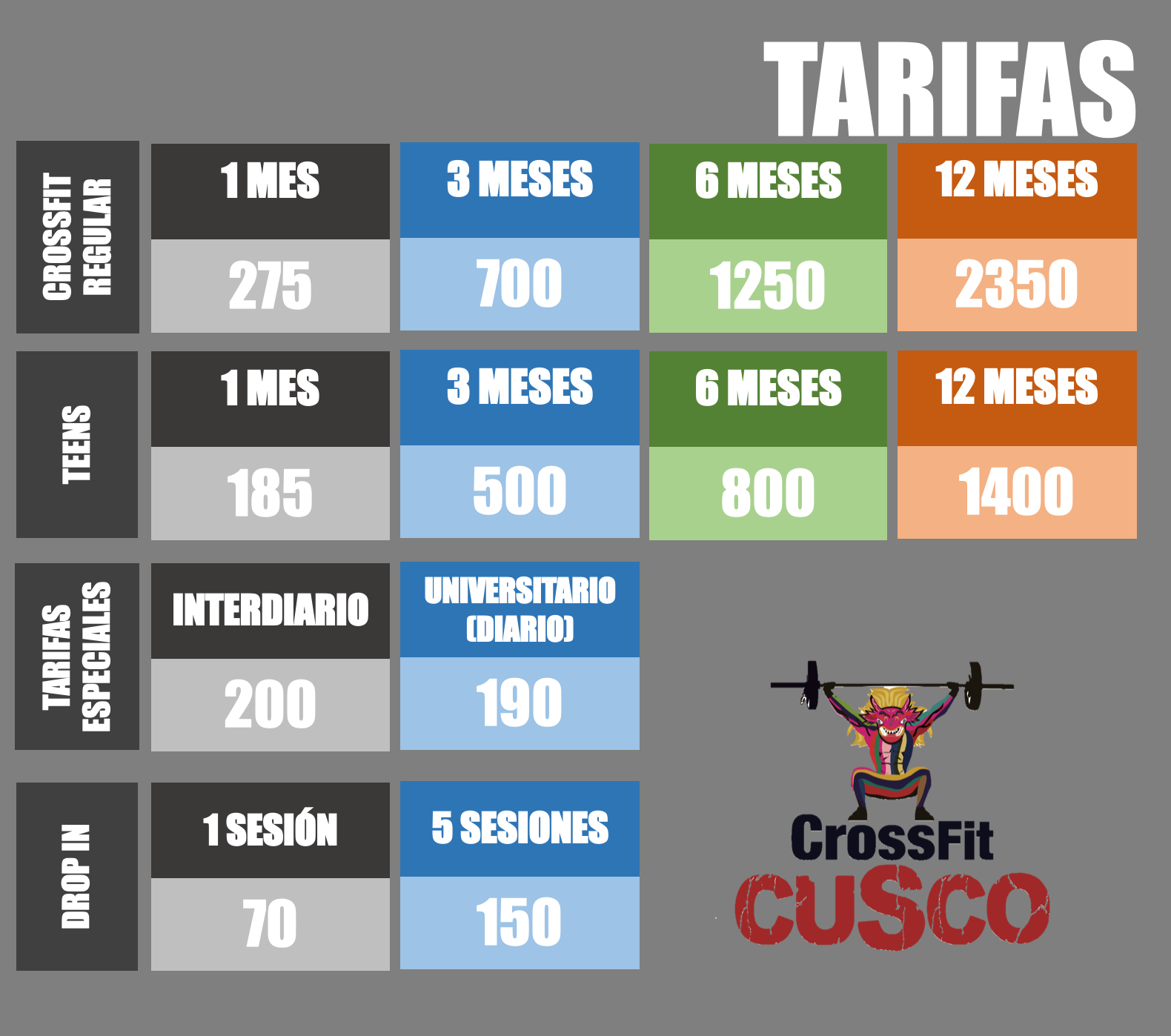 Tarifas 2022 CrossFit Cusco